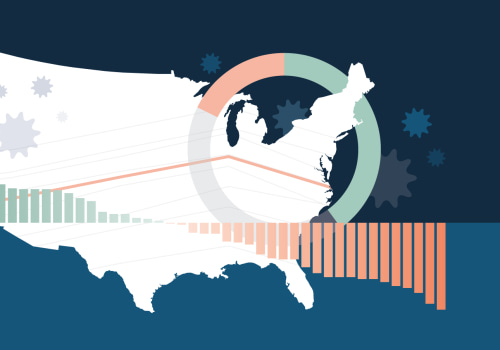 The Impact of Healthcare Reforms on Politics in Columbia, Maryland